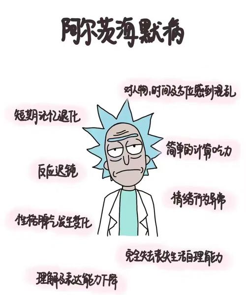 阿尔茨海默征兆(阿尔茨海默的病因)