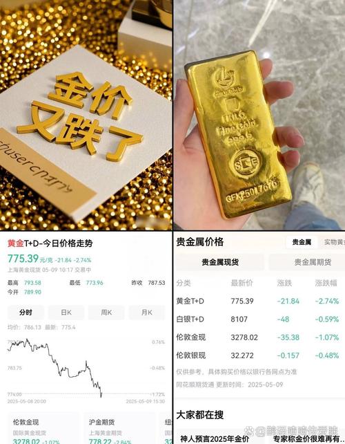 黄金价格飙升（黄金价格飙升原因）