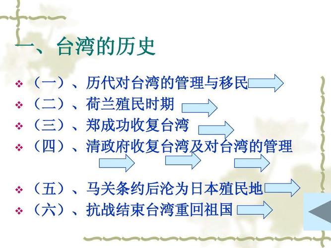 台湾问题（台湾问题的由来）