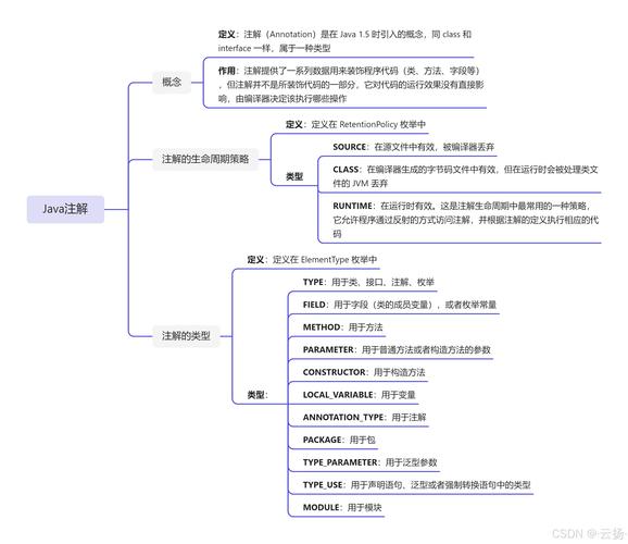 面向对象编程（OOP）（面向对象编程oop的理解）