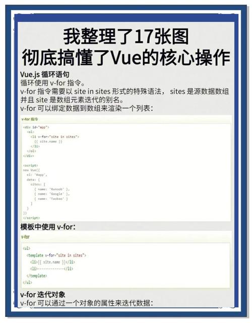 Vue.js（vuejs怎么读）